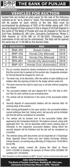 Jobs in The Bank of Punjab Karachi